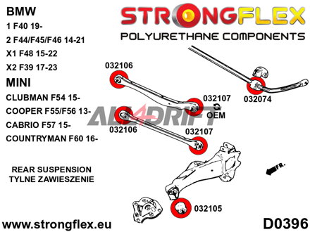 036113B Kompletní sada polyuretanových silentbloků náprav BMW / Mini