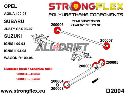 200007A Uložení zadní Panhard tyče - k tělesu SPORT